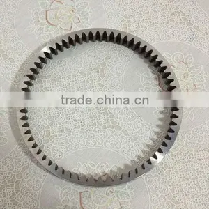 Ring Gears thumbnail-1