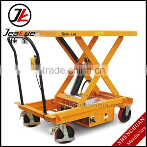 China Brand CE Certificated 1T Lift Machine thumbnail-1