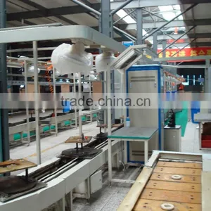 Car Engine Assembly Conveyor Line thumbnail-5