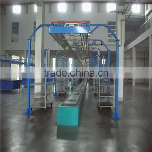 Scooter Assembly Conveyor Line / Production Line thumbnail-2