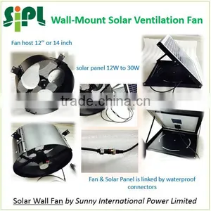 SUNNY FAN Gable Wall Mounted Industrial Solar Ventilation Hot Air Exhaust Fan With Fan Guards Solar Power Wall Ventilator thumbnail-5