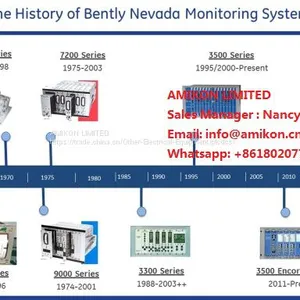 Bently Nevada 135145-01【Factory Seal】 thumbnail-4