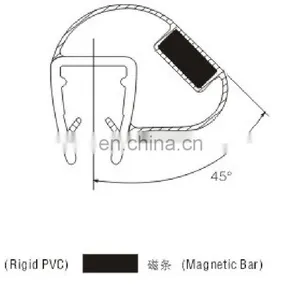 Magnetic Shower Door Seal Strip for Couping 90 Degree Glass Doors thumbnail-2