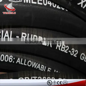 Wear-resisting Compressive High Tempreture Jewash Jose thumbnail-5