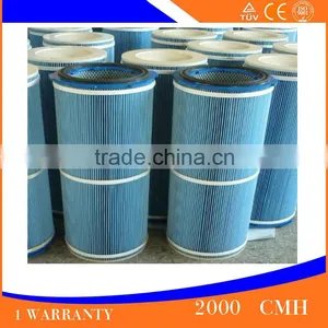 Improve Industrial High Quality Pleat Cartridge Type Dust Collector Theament System thumbnail-1