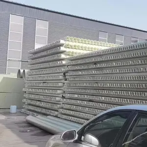 Hebei Bohua Environmental Protection Equipment Co., Ltd. company overview - view 2 thumbnail