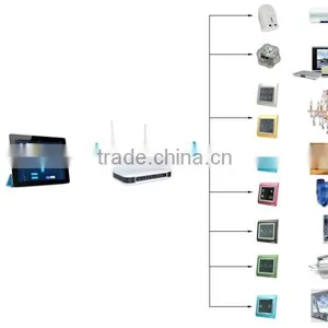 Android Home Wifi Zigbee Home Automation for Home Theater System thumbnail-2
