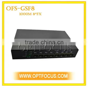 Ethernet Poe Switch With Eight SFP Ports thumbnail-1
