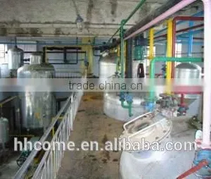 From 5TPD to 1000 Used Cooking Oil Making Biodiesel Turnkey Project Specification for Biodiesel Equipment Buyers From Overseas thumbnail-4