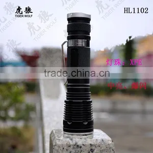 Factory Wholesale LED Mini Flashlight Aluminum Torch Light With Clip thumbnail-5