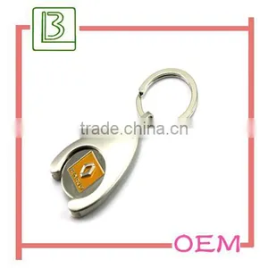 Metal Keychain Euro Coin Holder thumbnail-2