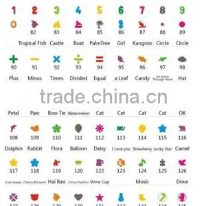Border Craft Punch With Different Pattern thumbnail-2