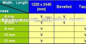 Fiber Cement Board Price thumbnail-4