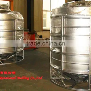 Big Swing Rotational Molding Machine, Rock n Roll Rotomoulding Machine thumbnail-5