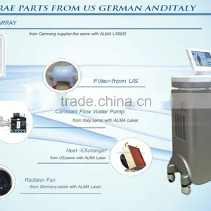 Factory OEM for FDA Approved Technology Laser Hair Removal Machine With 20 Million Shots Warranty thumbnail-3