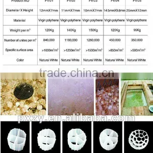 Water Treatment and Fish Farm Kaldnes Bio Filter Media thumbnail-3