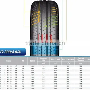 Popular Pattern Hot Sale Car Tires From China 255/60R18 SUV High Performance thumbnail-2