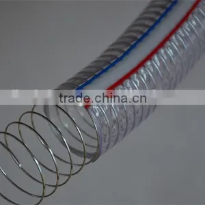 China Supplier Pipe - Steel Pipe thumbnail-1