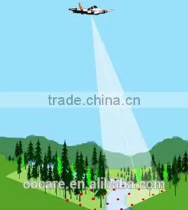 3D LIDAR and Mapping System thumbnail-1