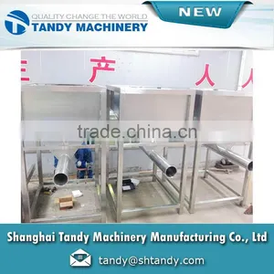 Newly Excellent Quality Rice Pail Elevator Hopper thumbnail-3