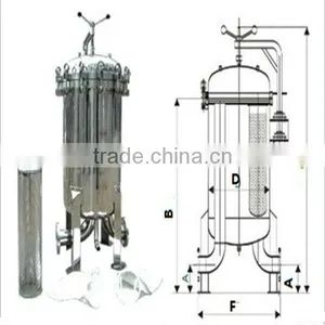Stainless Steel Chemical Filter thumbnail-2