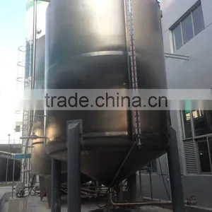 High Quality Stainless Steel Storage Tank thumbnail-4