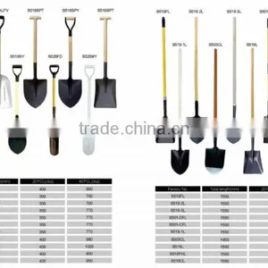 Construction Tool,shovel , All Steel Square Shovel for Farm and Garden thumbnail-5