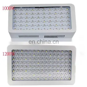 Explosion Indoor Full Spectrum Led Plant Light High Power Plant Growth Lighting Fill Light thumbnail-5