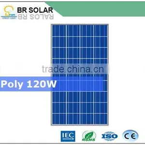 Factory Price OEM Available High Efficient Folding Solar Panel thumbnail-1