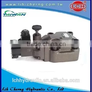 Yuken Vickers Hydraulic Flow Control Valve thumbnail-4