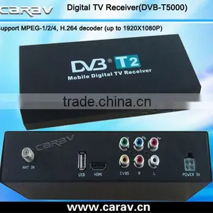 Car Dvb t2 Digital Receiver thumbnail-1