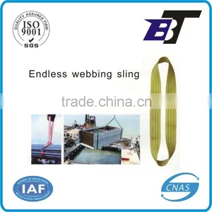 Endless Webbing Sling thumbnail-1