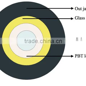 5mm, 5.5mm, 6mm 4/6/12/24 Core Indoor/Outdoor Fiber Optic Cable thumbnail-1
