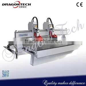 Multi Head Cnc Router /equipment Machine Multi Head Cnc Wood Lathe 1900*2500*200mm thumbnail-1
