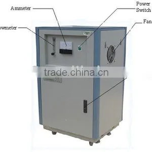 Oxygen Generator thumbnail-1