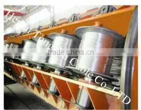 Ground Wire/ACS Wire/Aluminium Clad Steel Wire(stranded) thumbnail-4