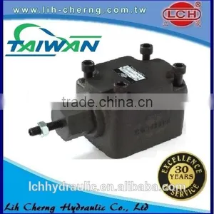 KC Series Steel Hydraulic Flow Control Valve thumbnail-2