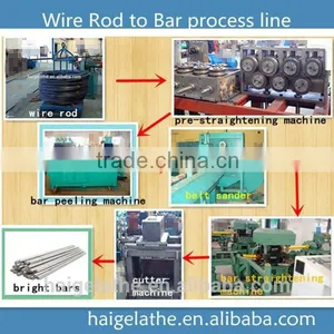 Process Machine Line Professional Manufacturer Combination of Bar Peeling and Straighteing Machine Unit thumbnail-1