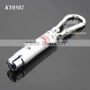 Mini LED Flashlight Torch Lamp Aluminum Carabiner UV Money Detector Electric LED Light Keychain Torch thumbnail-3