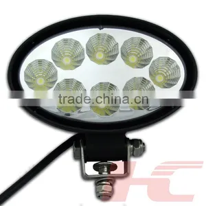 Hot Selling ! Multi-function Portable Magnetic Outdoor Work Light LED thumbnail-1