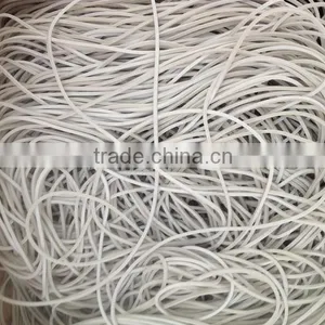 Rubber Thread for Headwear thumbnail-1