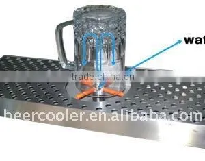 Drip Tray Series thumbnail-1