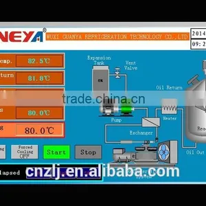 -50~250 Degree Laboratory Water Cool Chiller thumbnail-4