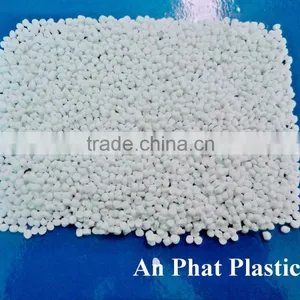 Perfect Despersion & Glossy CaCO3 Filler Masterbatch for PE Thin Film thumbnail-1