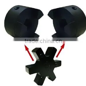 Flexible Gear Coupling Curved Tooth Couplings thumbnail-6