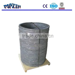 Concrete or Cement Use Casted Gear Ring thumbnail-1