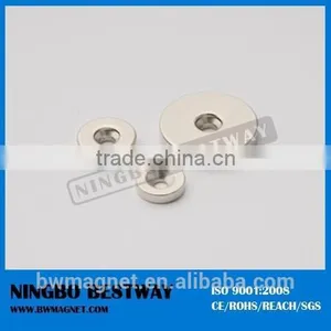 Bonded Motor Magnet/ Permanent Bonded NdFeB Ring thumbnail-6