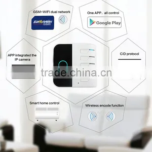 Smart X8 Gsm Wifi Alarm Security With Intercom Function Answer Calls Like With a Cell Phone thumbnail-5