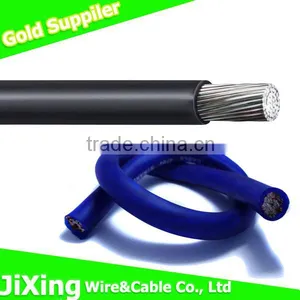 Aluminum Welding Wire thumbnail-3