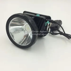 Lithium Battery Double Switch Water-proof LED Headlight CY-522 thumbnail-1